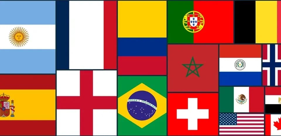 Banderas de varios países dispuestas en un collage