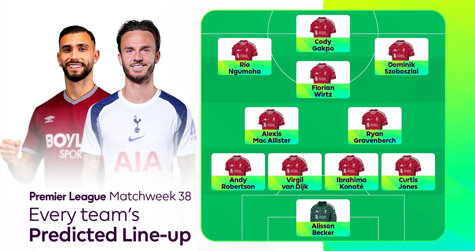 Predicción de alineación de Premier League para semana 38