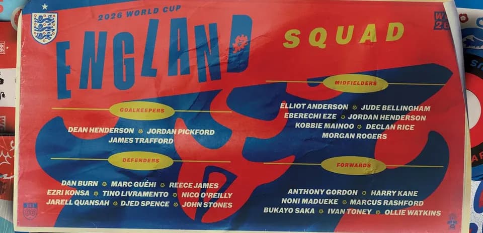 Lista de jugadores de Inglaterra para el Mundial 2026