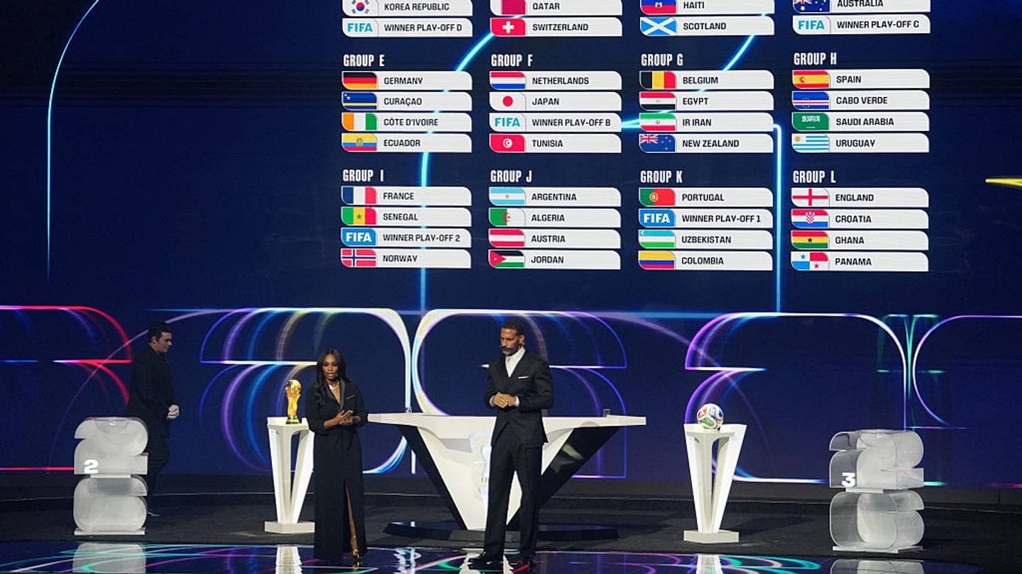 Los Grupos Más Difíciles del Mundial 2026—Clasificación Los Grupos Más Difíciles del Mundial 2026—Clasificación